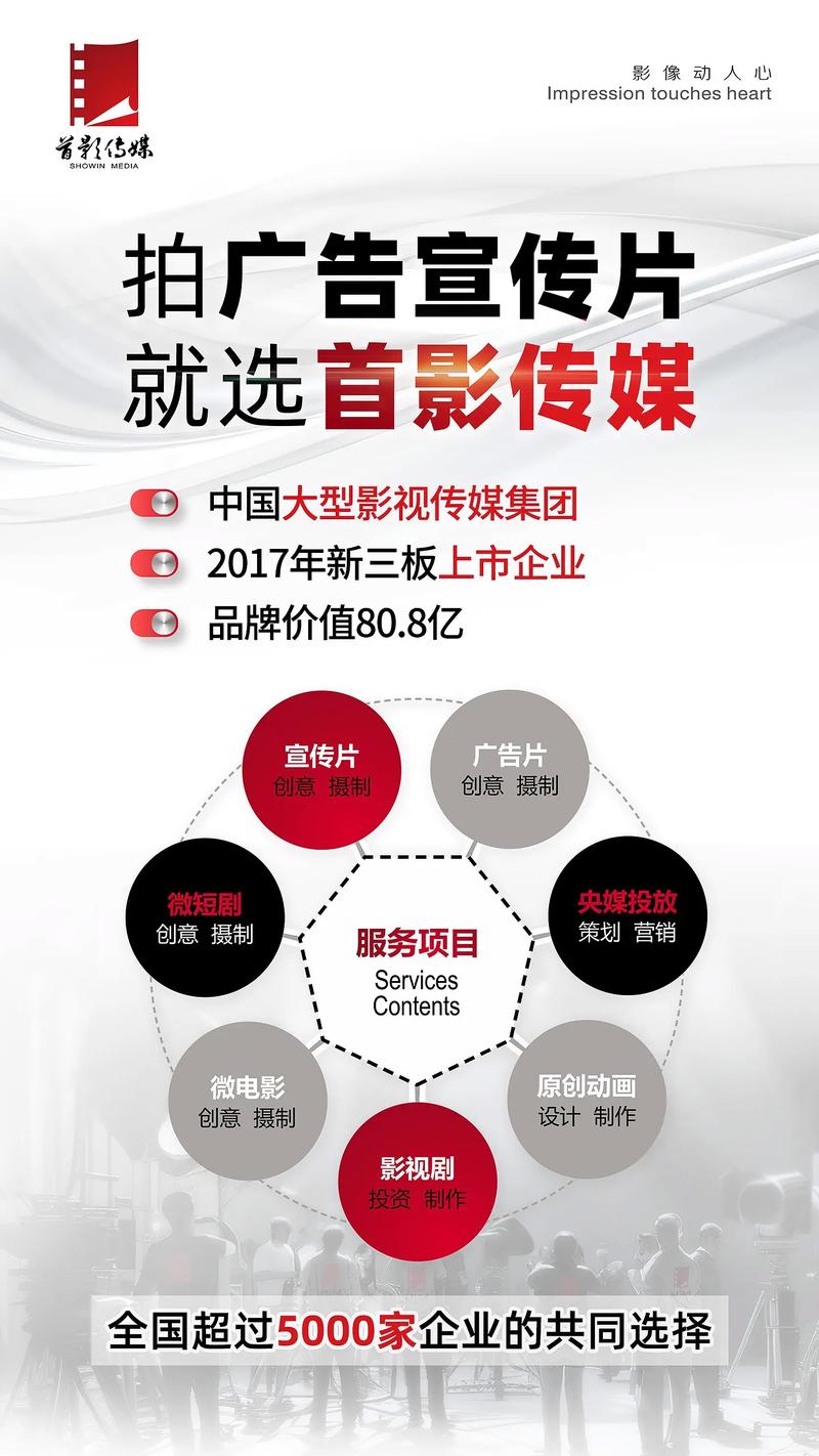 广告片制作行业:一部充满创意的故事